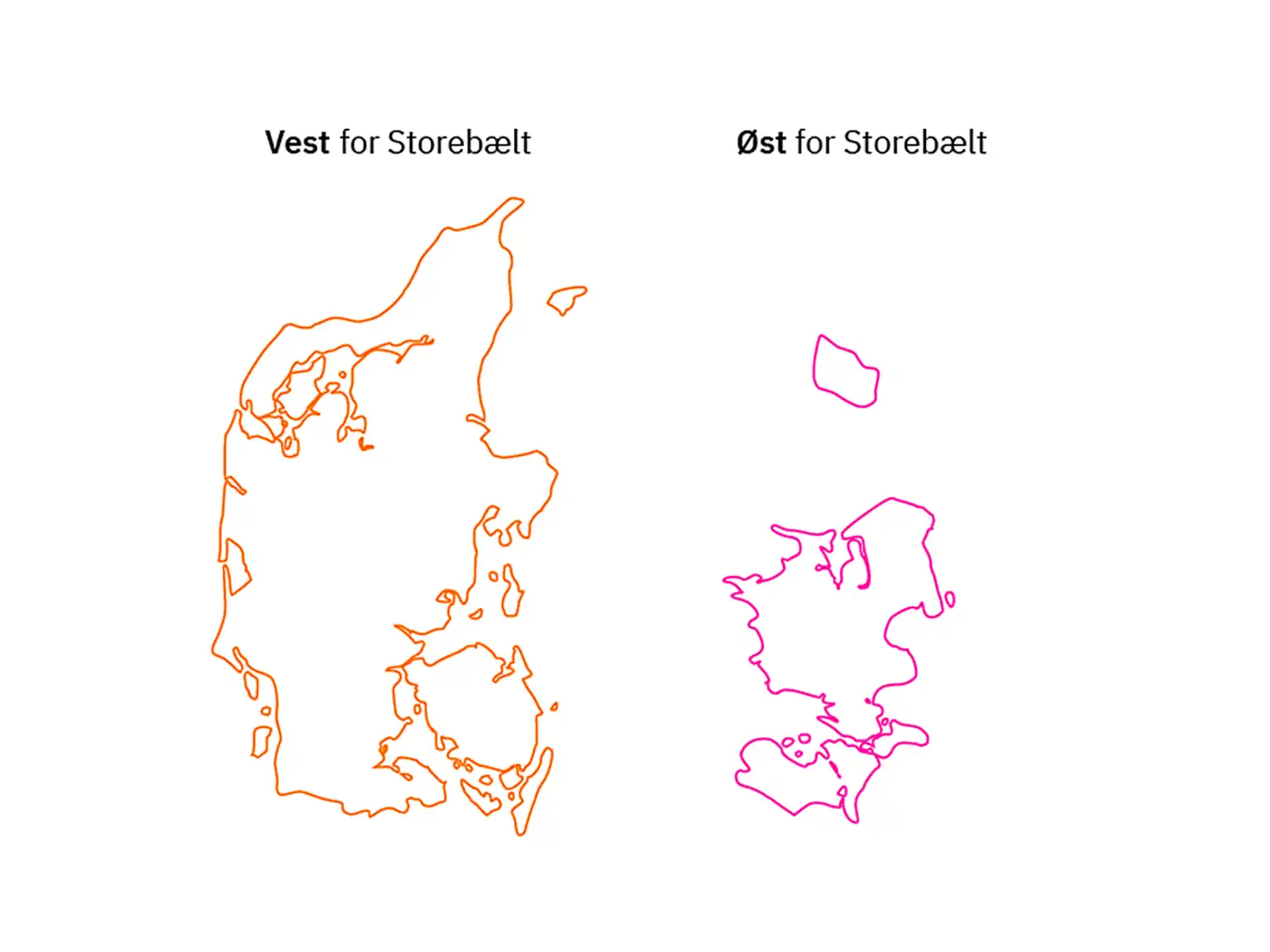 Danmark opdelt i øst og vest for Storebælt